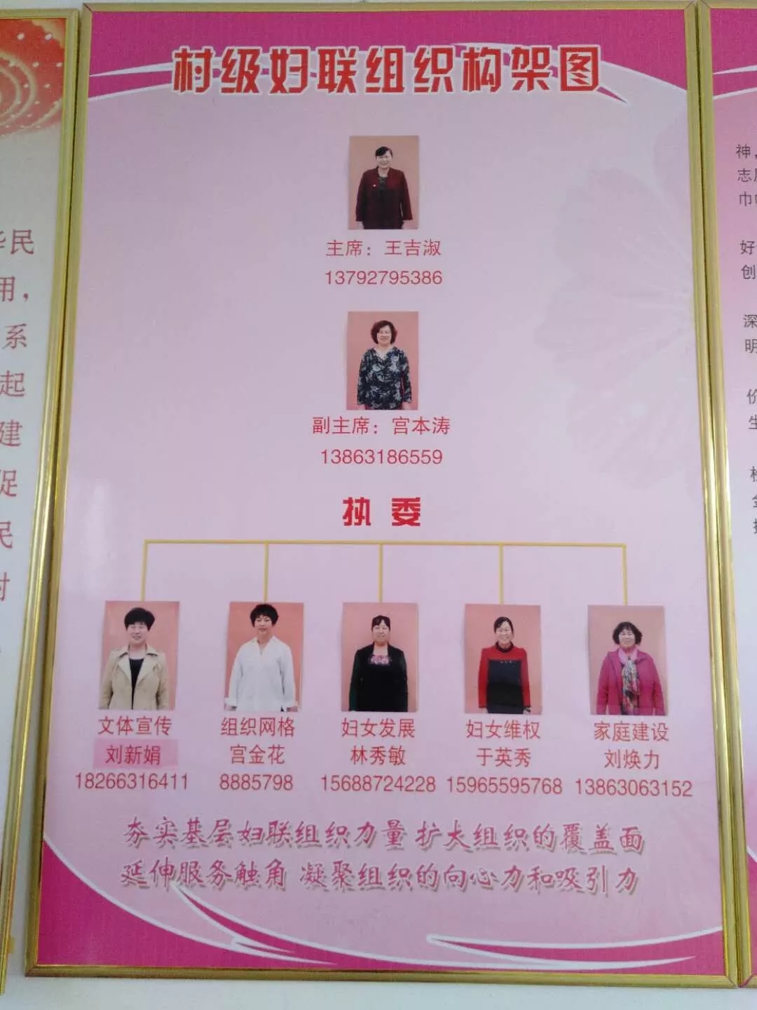威海市妇女联合会
